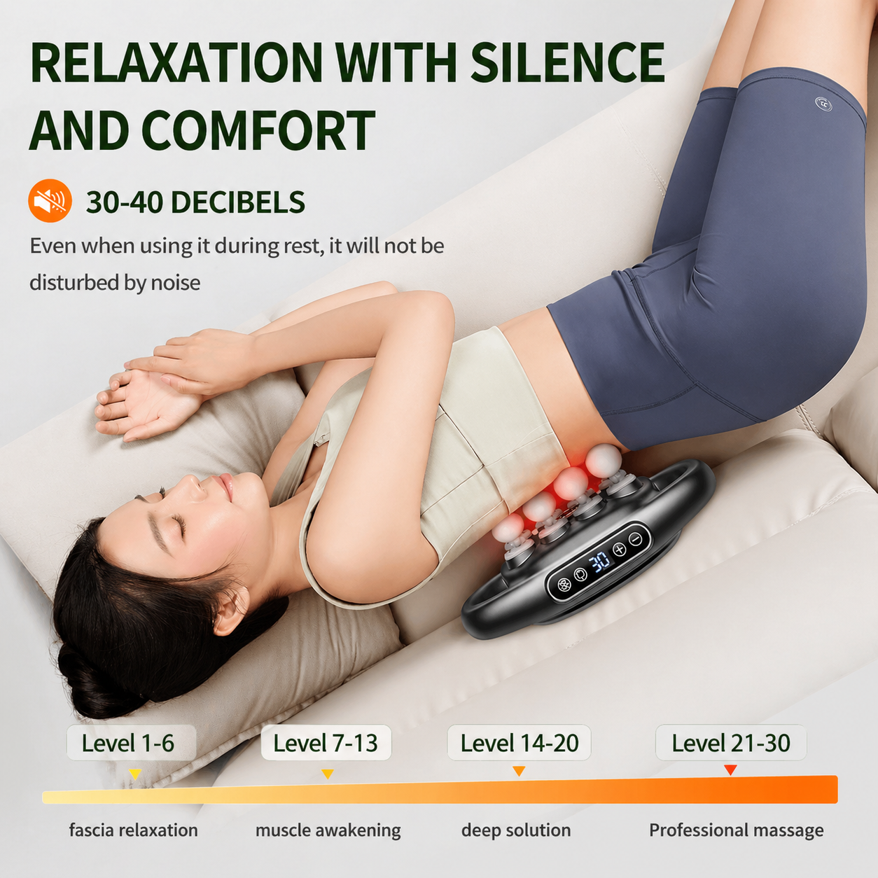 VirelaxCore™ Multi-Head Massager