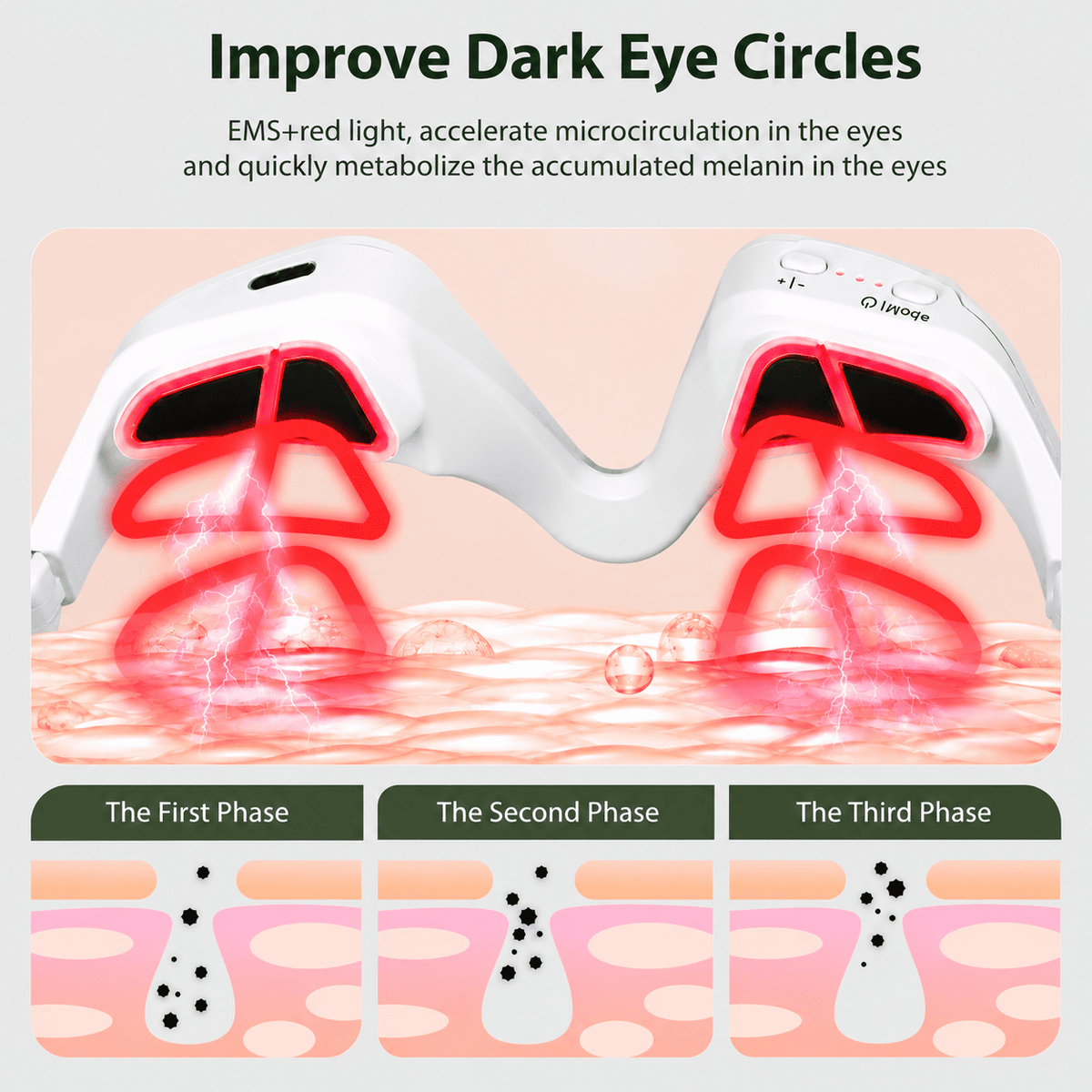 VirelaxCore™ EyeGlow